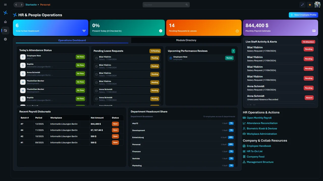 innovdeHR-Dashboard mit Anwesenheit und offenen Anträgen
