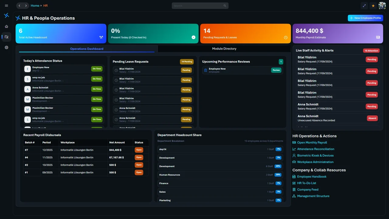 innovdeHR dashboard with attendance and pending requests